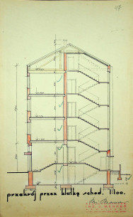 Поперечний розріз (1935)